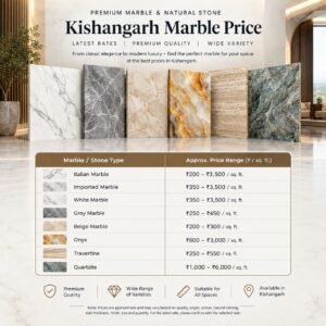 Kishangarh Marble Price
